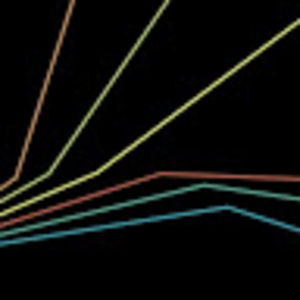 Meet your Posher, Ian